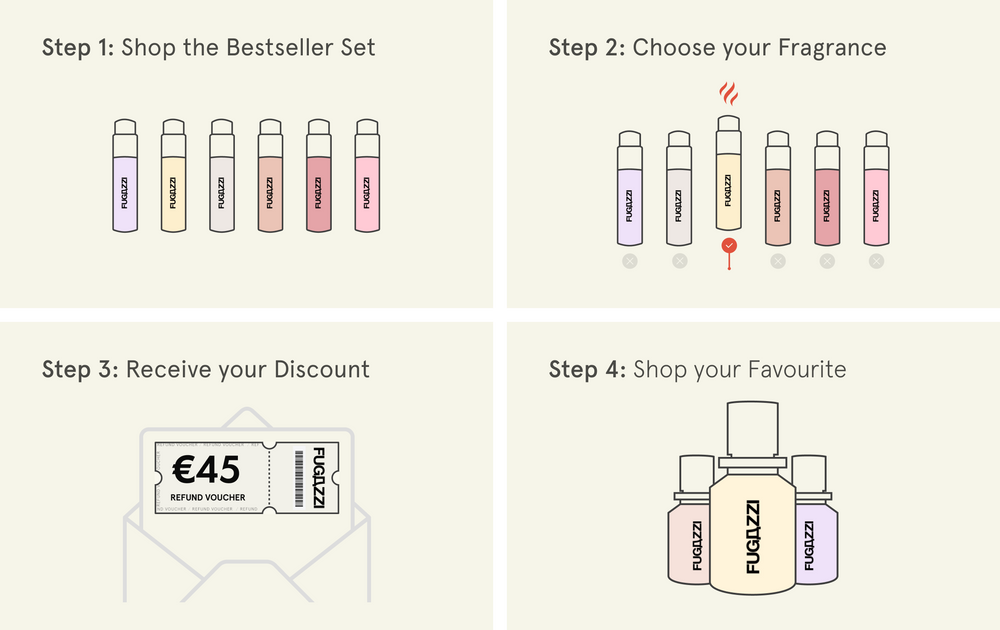 Fall/Winter Set – Fugazzi Fragrances Fall/Winter Set – Fugazzi Fragrances